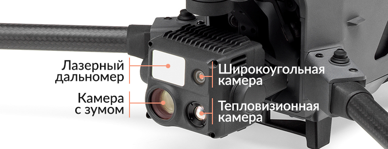 Квадрокоптер DJI MATRICE 30T Combo